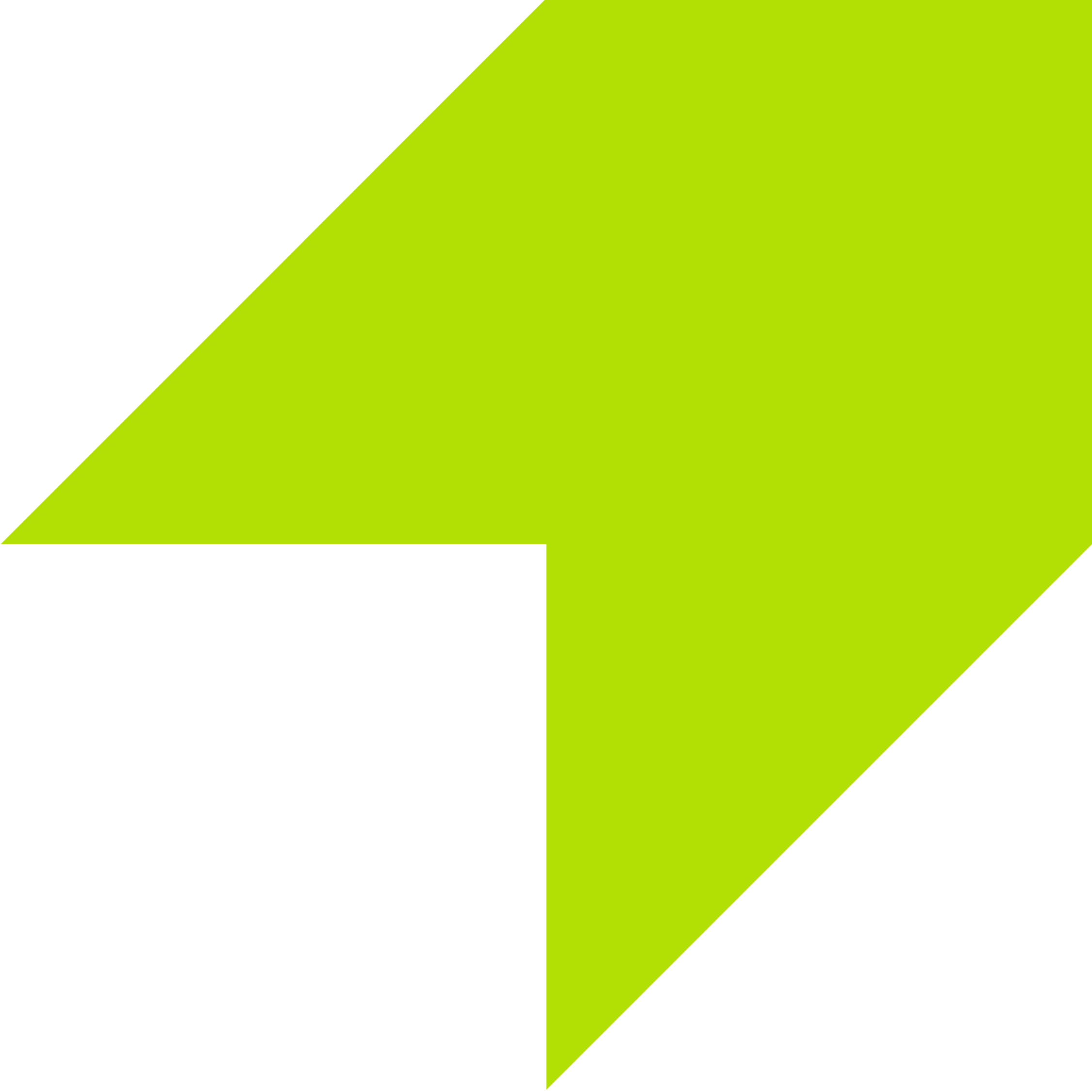 Surge Holdings Inc.